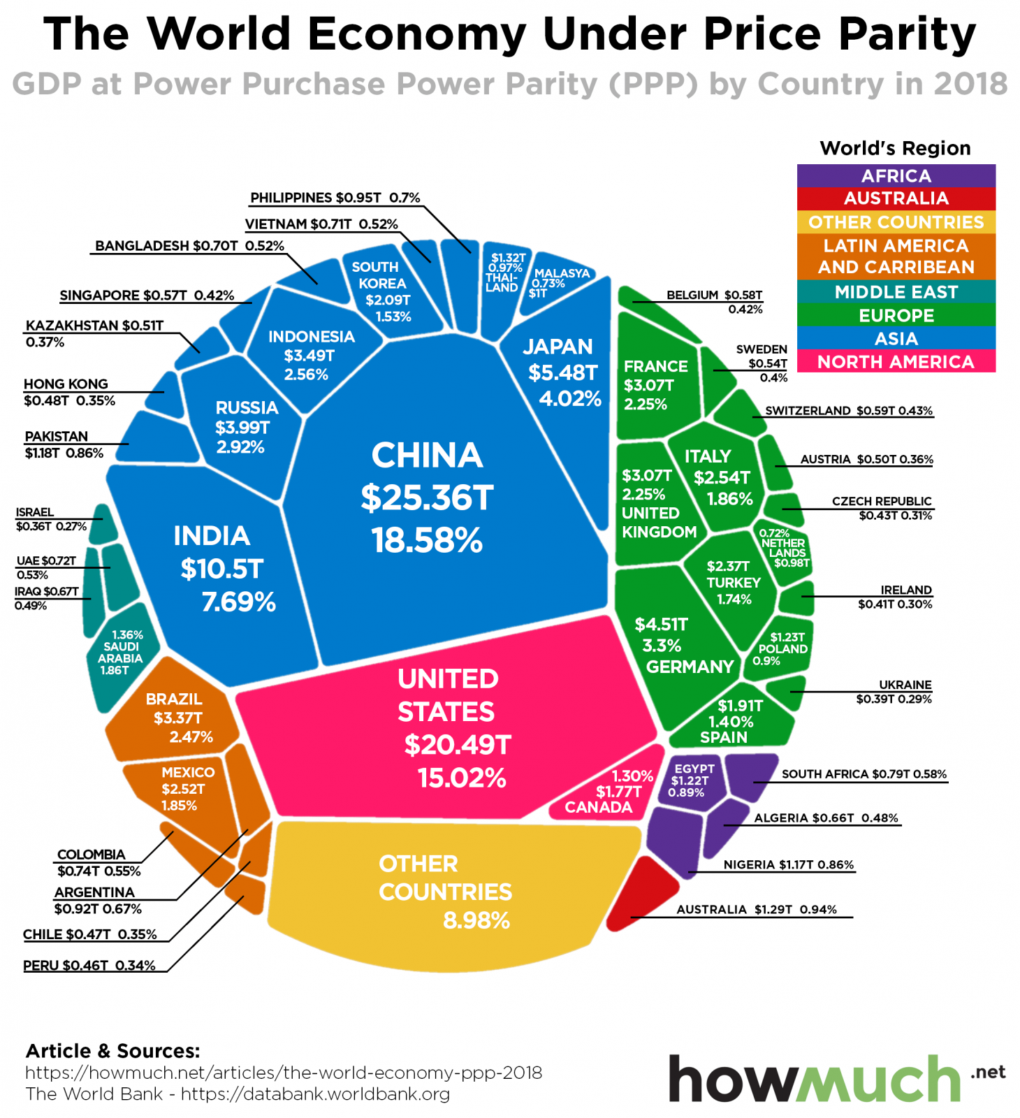 ukrajna-r-szesed-se-a-glob-lis-gdp-b-l-0-29-k-rp-talja